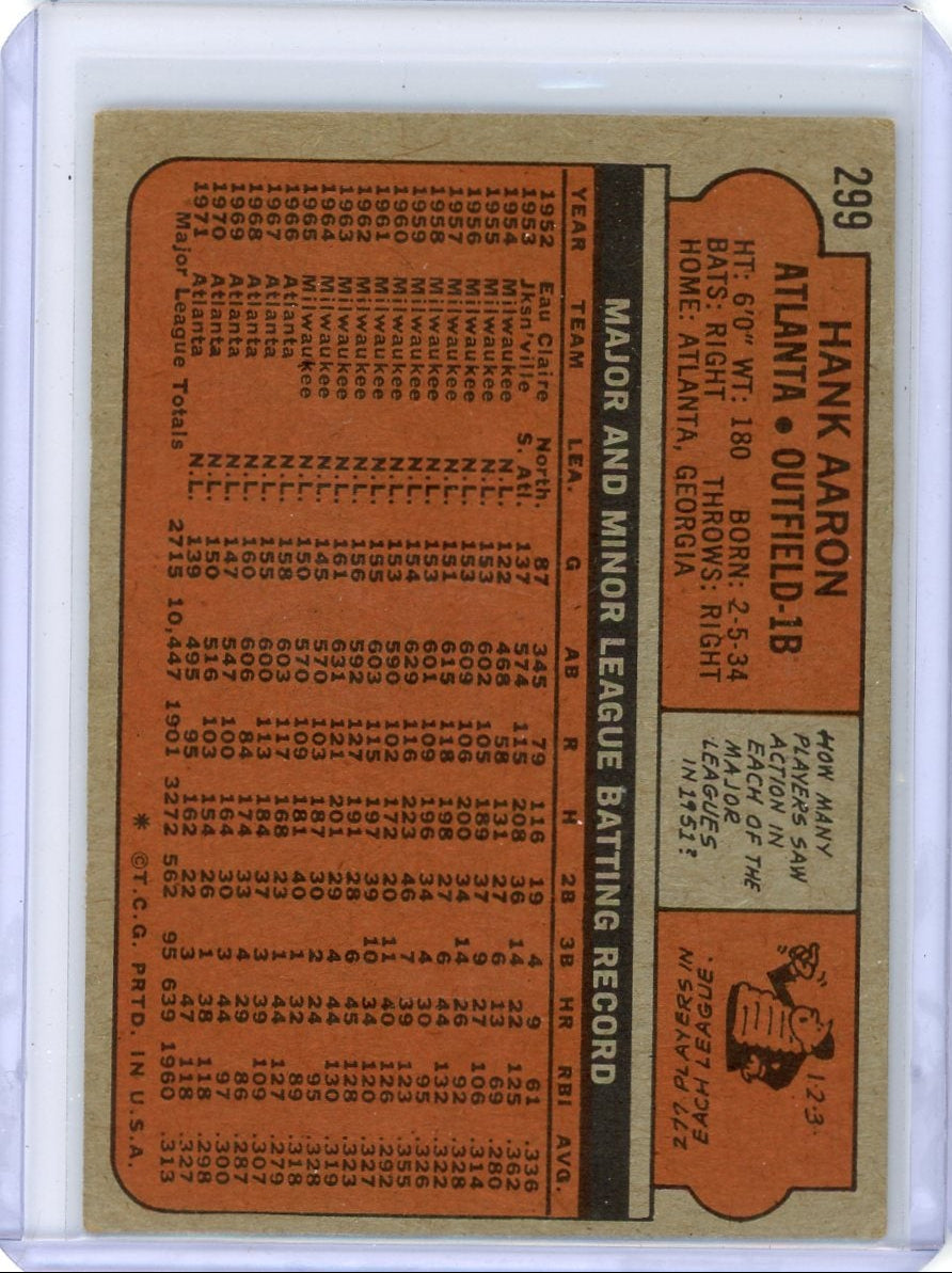 Hank Aaron 1972 Topps #299