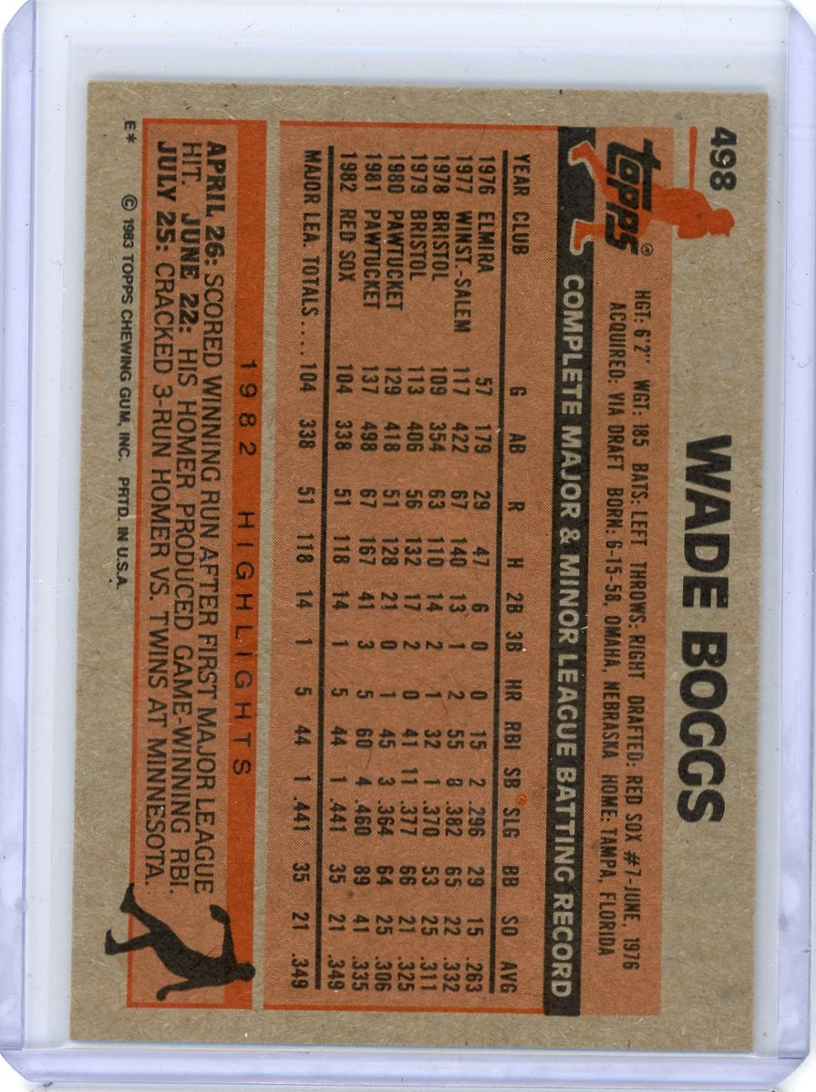 Wade Boggs 1983 Topps #498