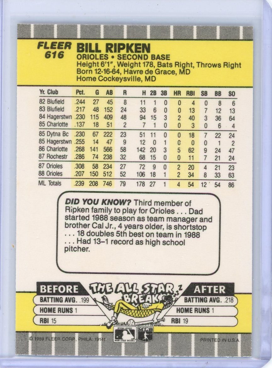 Bill Ripken 1989 Fleer #616 Black Box Error Card