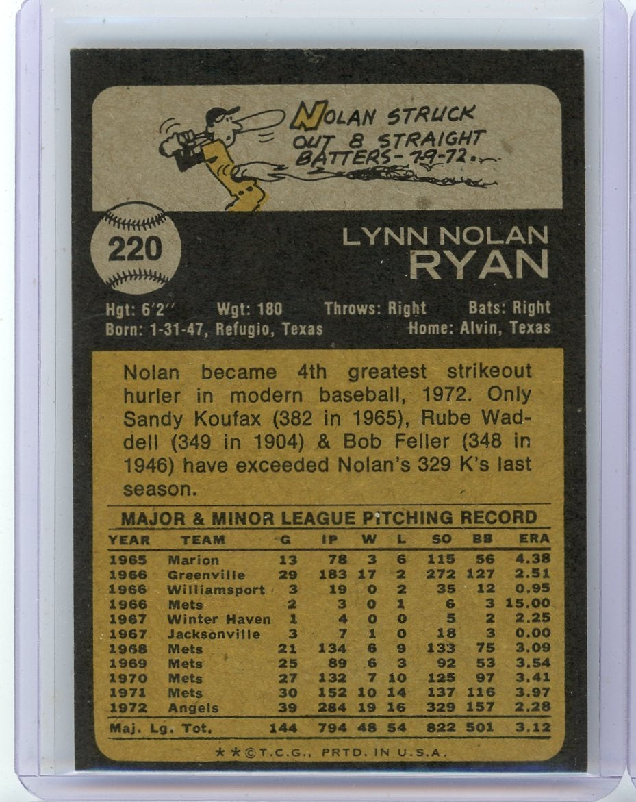 Nolan Ryan 1973 Topps #220