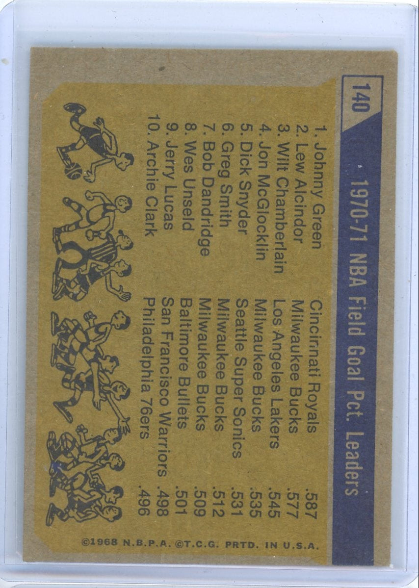 J Green L Alcindor W Chamberlain 1970-71 Topps Field Goal Pct Leaders #140