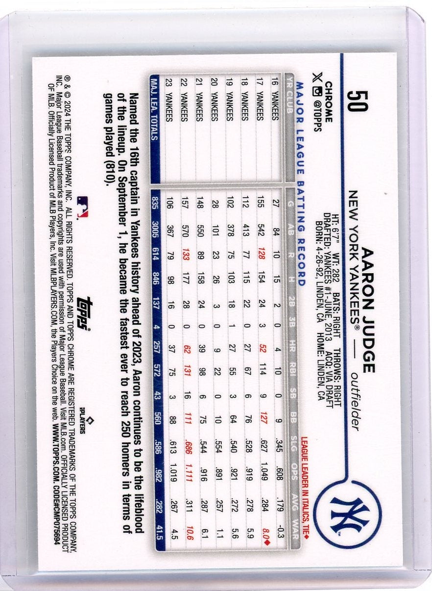 Aaron Judge 2024 Topps Chrome X-Fractor