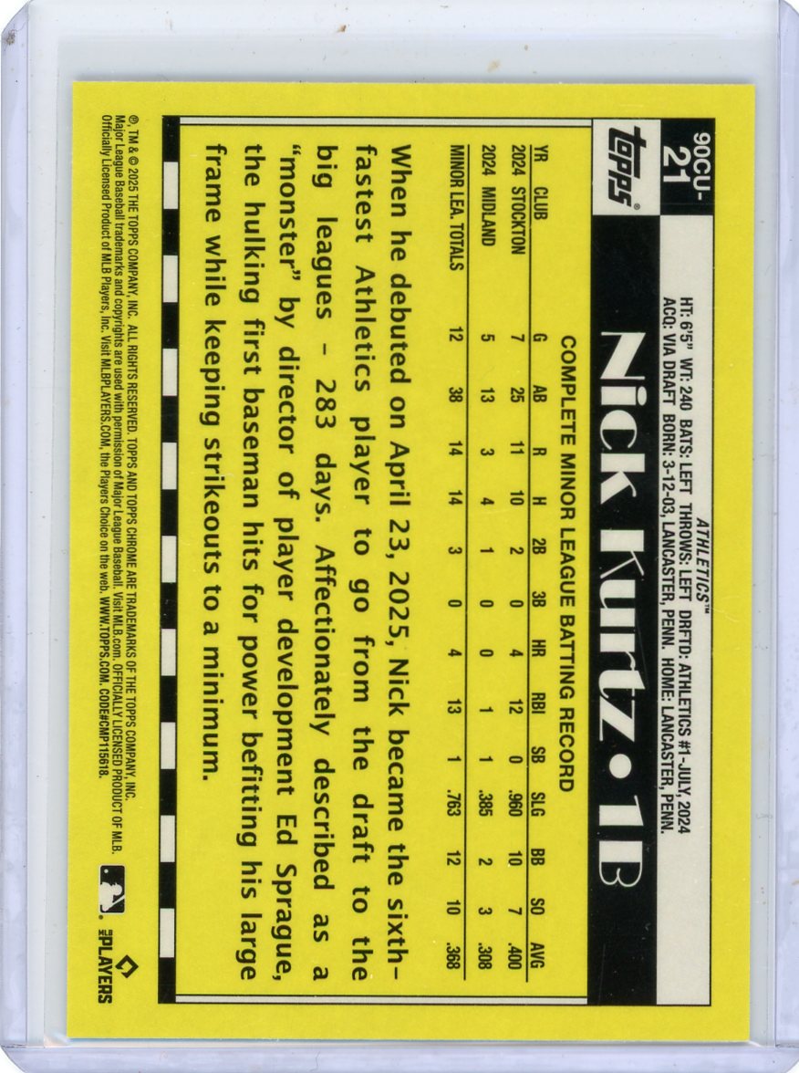 Nick Kurtz 2025 Topps Chrome 1990 35th Anniversary Geometric Refractor RC