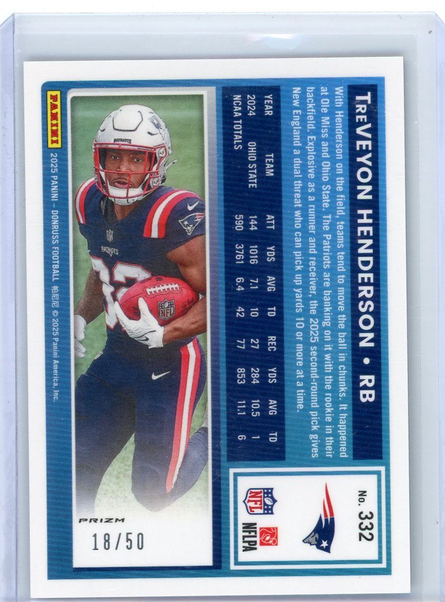 TreVeyon Henderson 2025 Panini Optic Preview Purple Prizm RC #'d 18/50