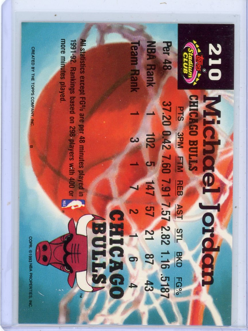 Michael Jordan 1993 Topps Stadium Club Member's Choice