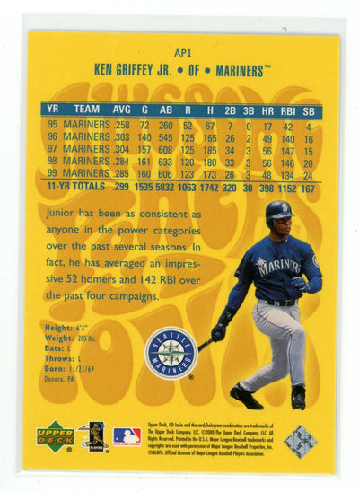 Ken Griffey Jr. 2000 UD Ionix Awesome Powers