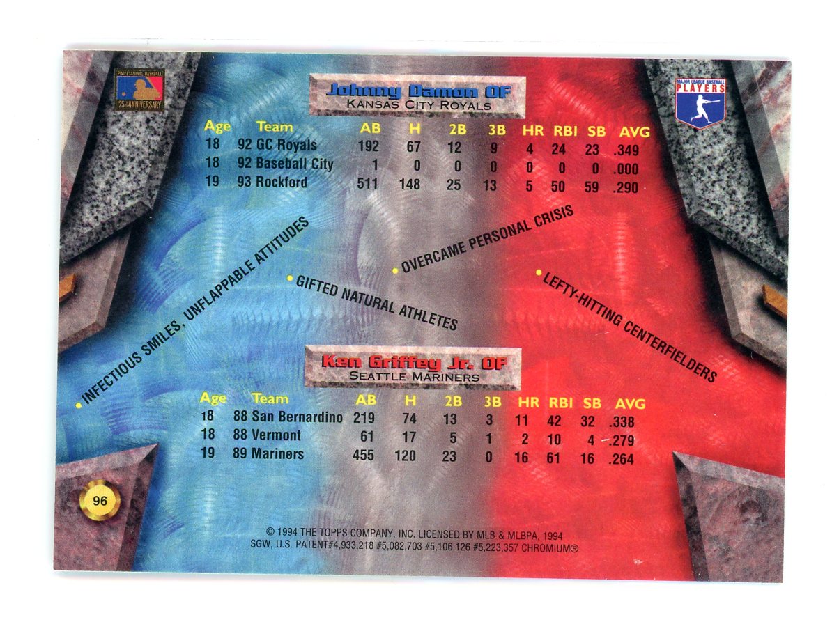 Ken Griffey Jr. / Johnny Damon 1994 Bowmans Best Refractor