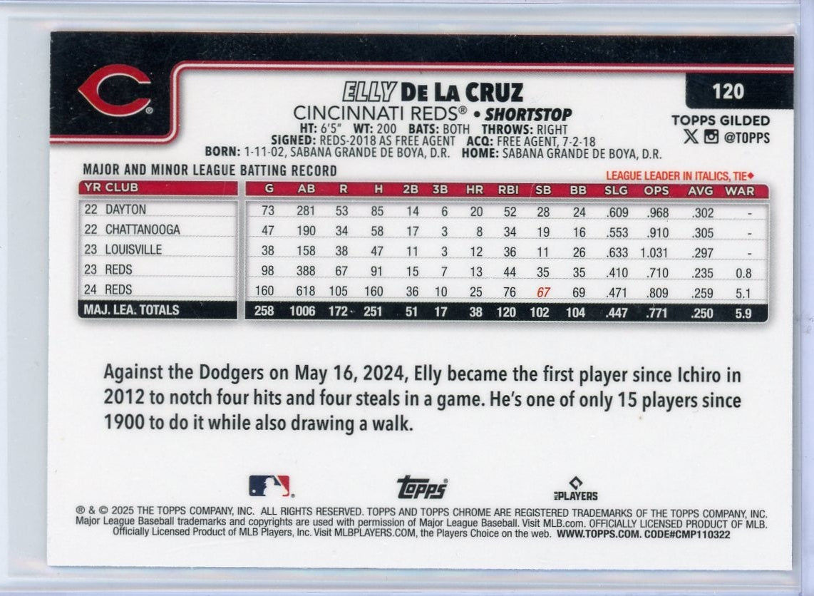 Elly De La Cruz 2025 Topps Gilded #'d to /75