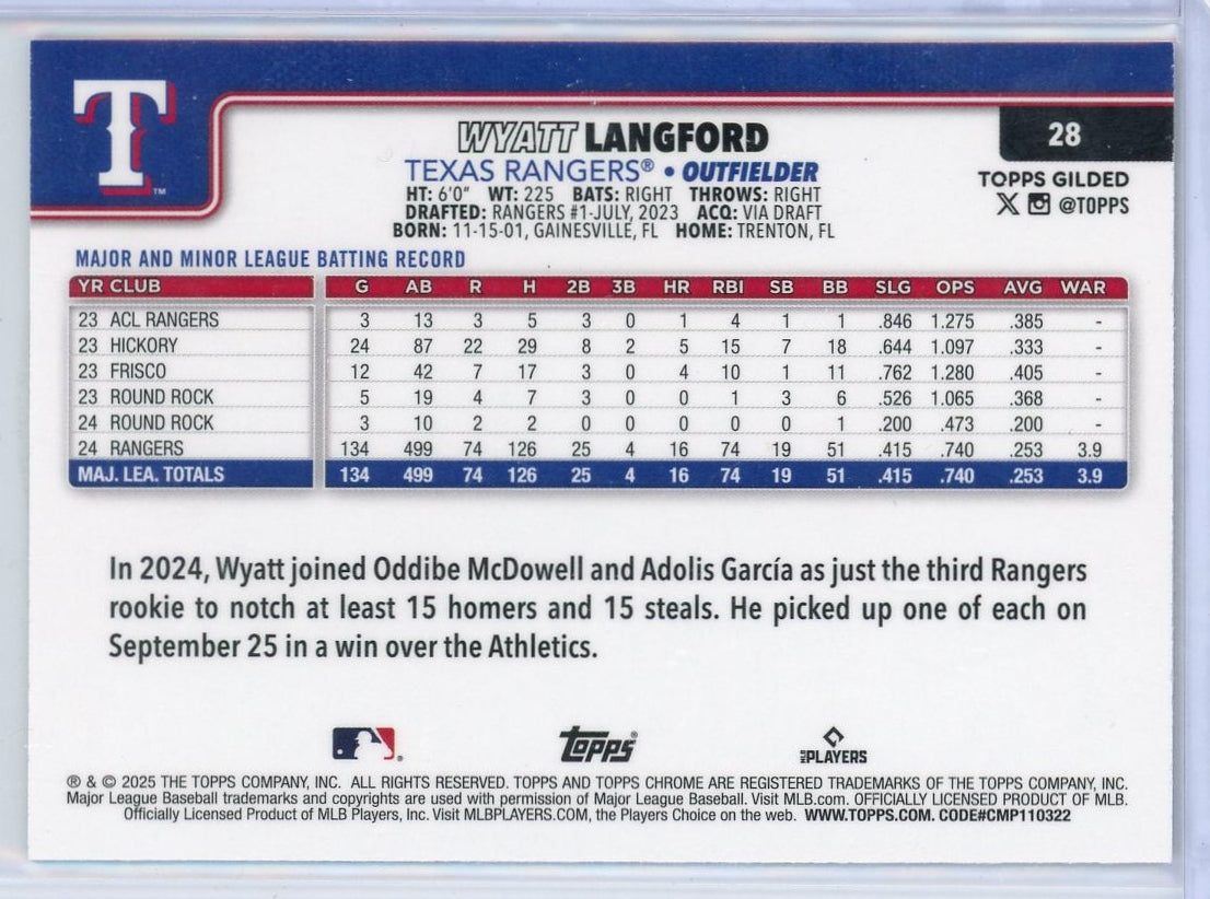 Wyatt Langford 2025 Topps Chrome Gilded Blue Gold #'d 44/99