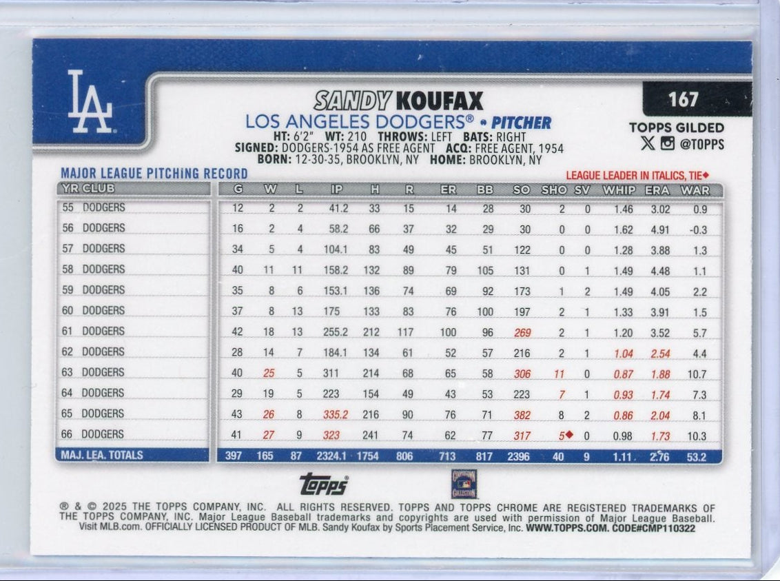 Sandy Koufax 2025 Topps Chrome Gilded Blue Gold #'d 73/99