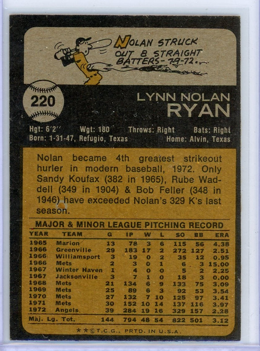 Nolan Ryan 1973 Topps #220