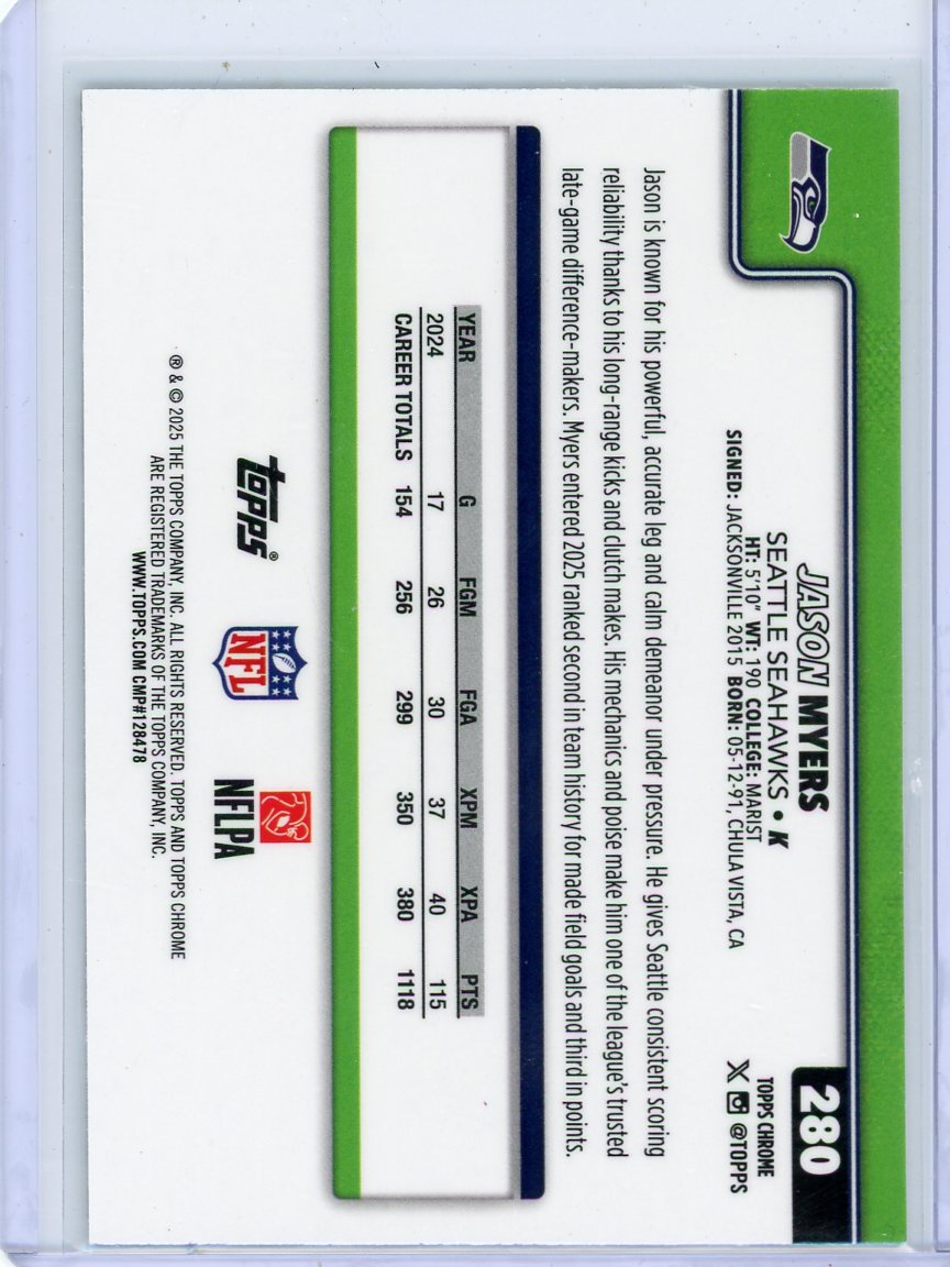 Jason Myers 2025 Topps Chrome Team Camo Variation SP
