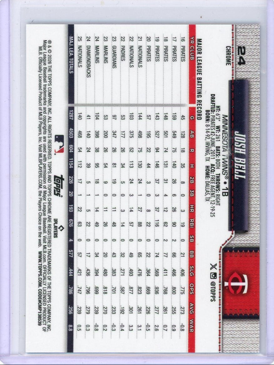 Josh Bell 2026 Topps Chrome Purple Refractor #'d 03/75