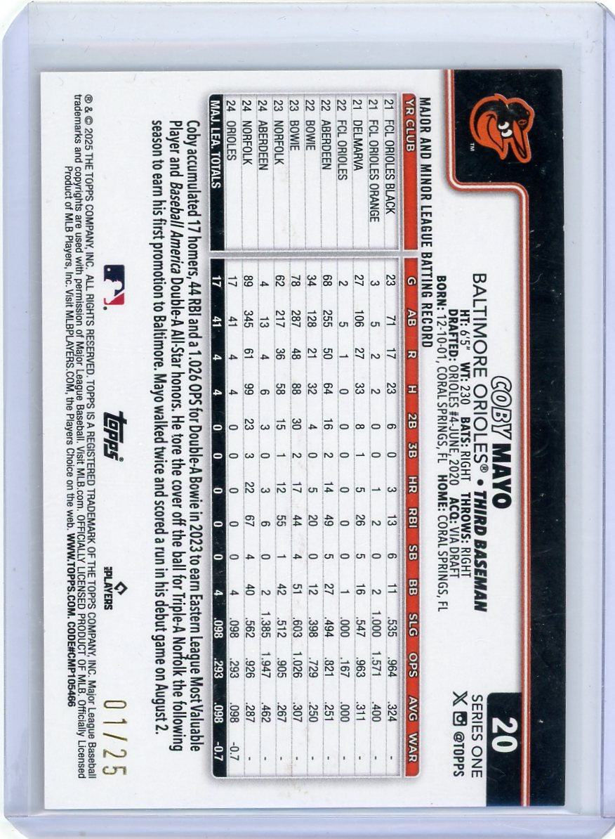 Coby Mayo 2025 Topps Big Head rookie card orange #'d 01/25