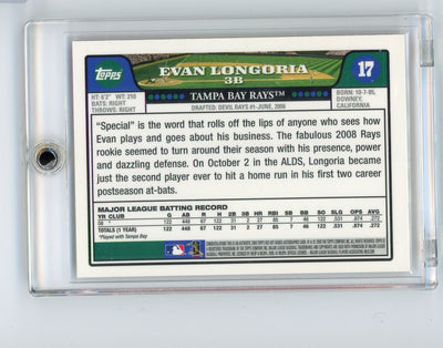 Evan Longoria 2009 Topps Chrome Red Hot Rookies autograph rookie card