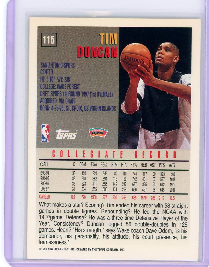 Tim Duncan 1997 Topps rookie card 