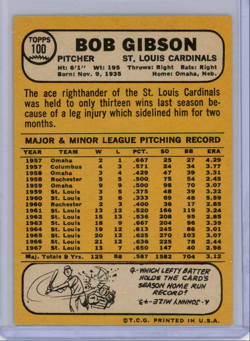 Bob Gibson 1968 Topps #100
