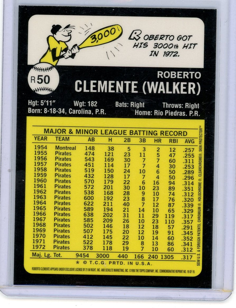 Roberto Clemente Topps Chrome &