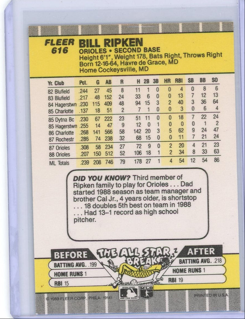Bill Ripken 1989 Fleer &