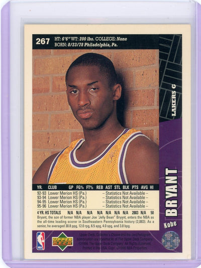 Kobe Bryant 1996 Upper Deck Collector's Choice rookie card