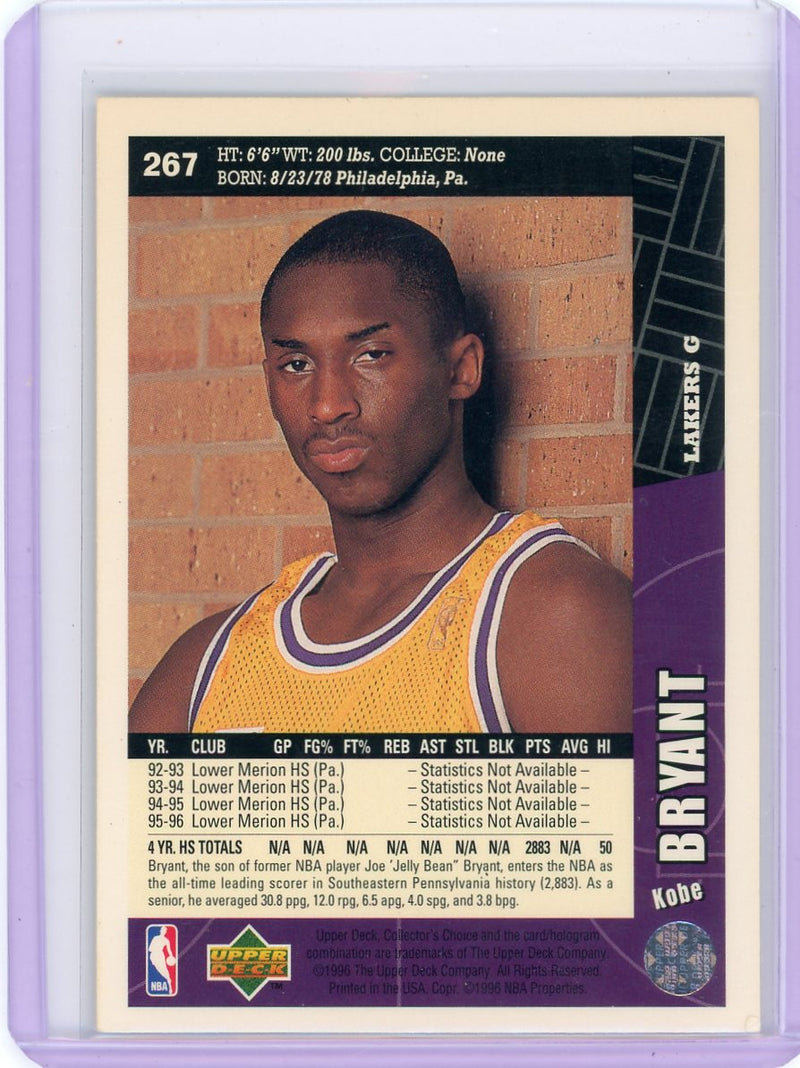 Kobe Bryant 1996 Upper Deck Collector&