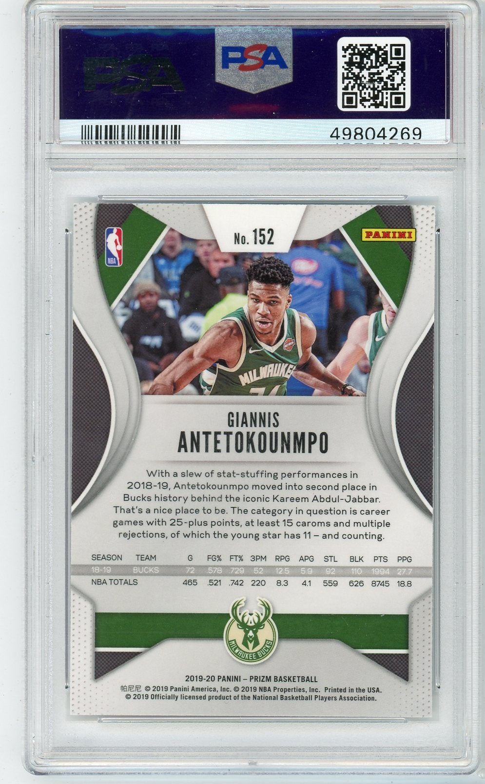 Giannis Antetokounmpo 2019 Panini Prizm PSA 10