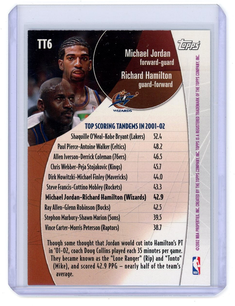 Michael Jordan Richard Hamilton 2002 Topps Top Tandems holo