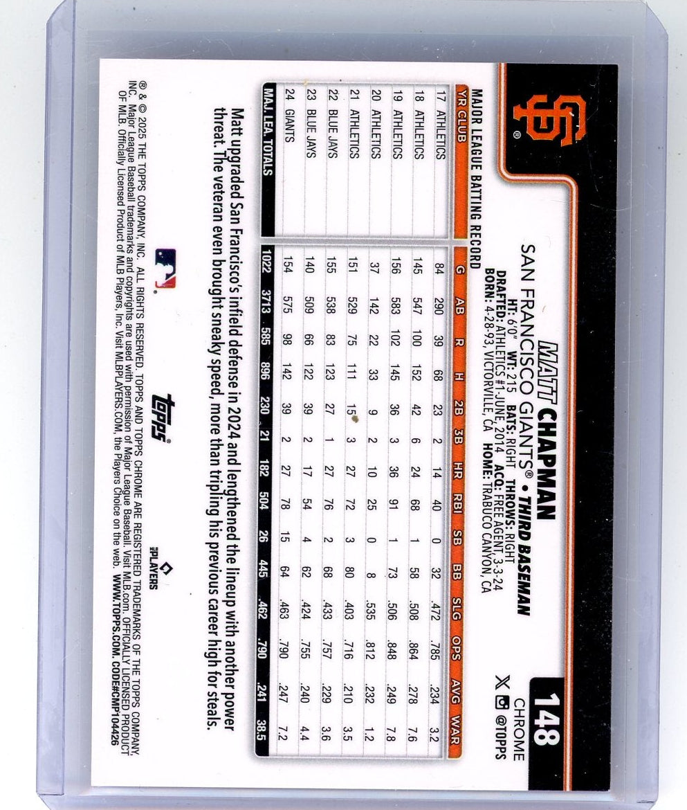 Matt Chapman 2025 Topps Chrome Orange Geometric Refractor #'d 06/25
