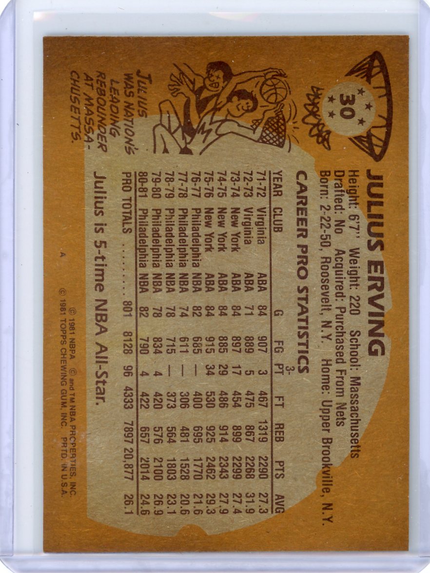 Julius Erving 1981-82 Topps #30 (stained)