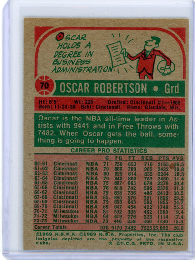 Oscar Robertson 1973-74 Topps #70