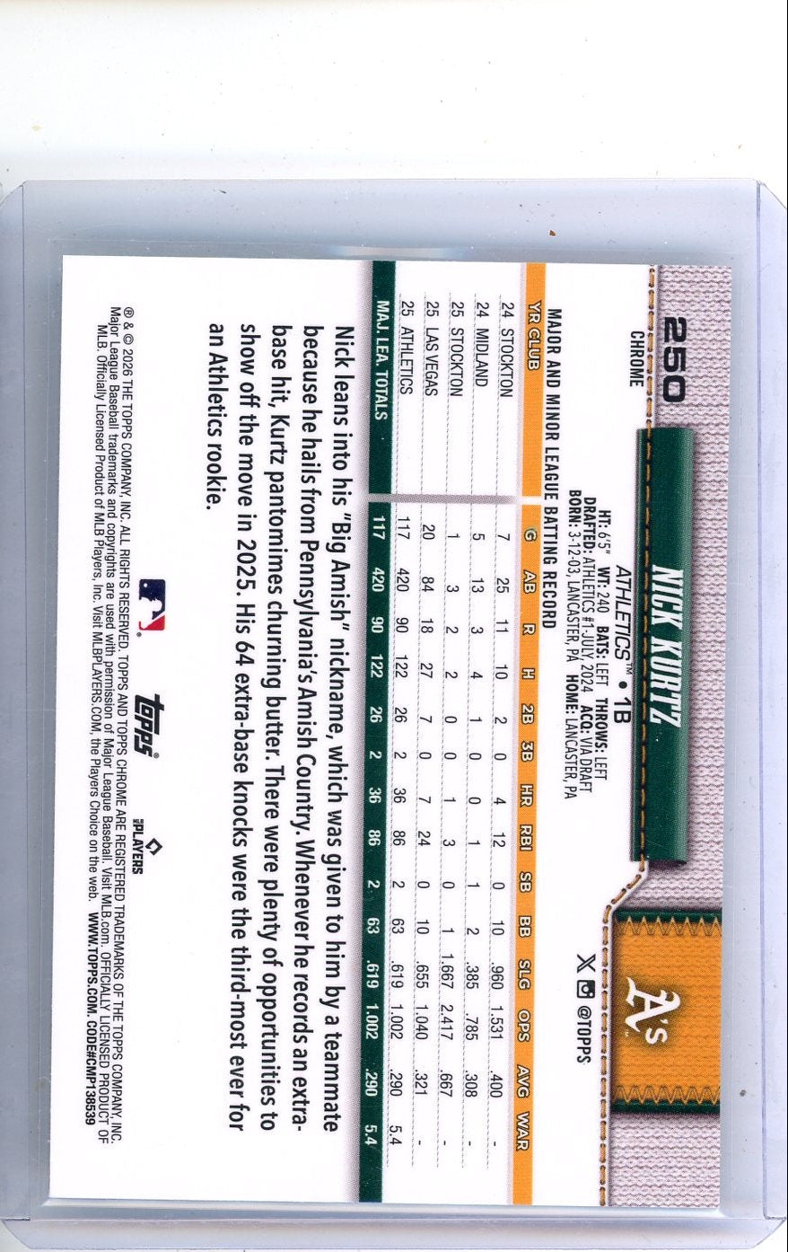 Nick Kurtz 2026 Topps Chrome Logofractor green ref. #'d 90/99