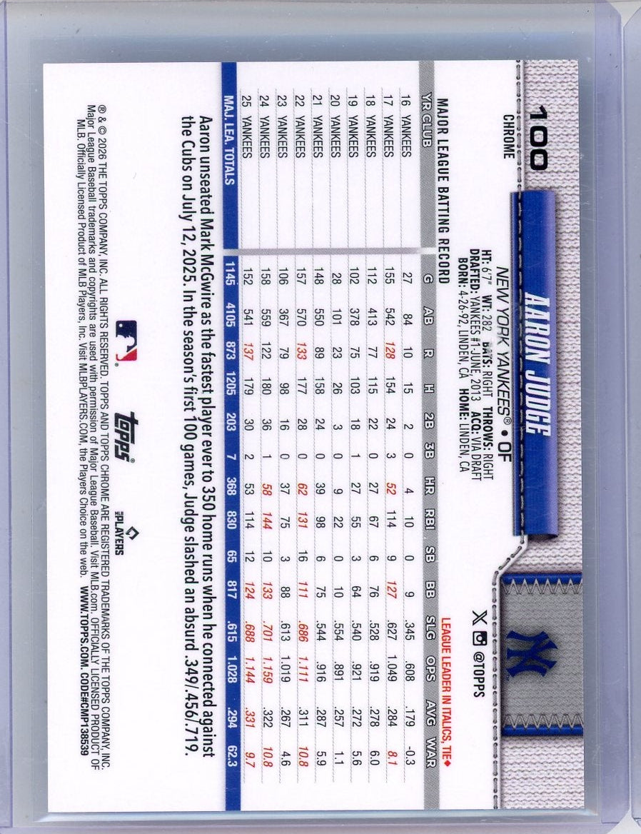 Aaron Judge 2026 Topps Chrome Logofractor purple ref. #'d 36/75