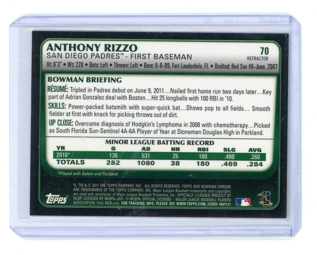 Anthony outlet Rizzo Rookie Refractor