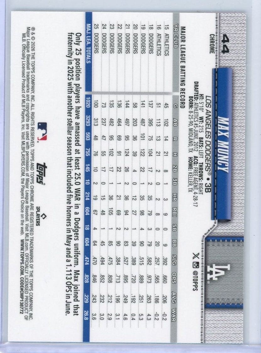 Max Muncy 2026 Topps Chrome Lightboard SSP