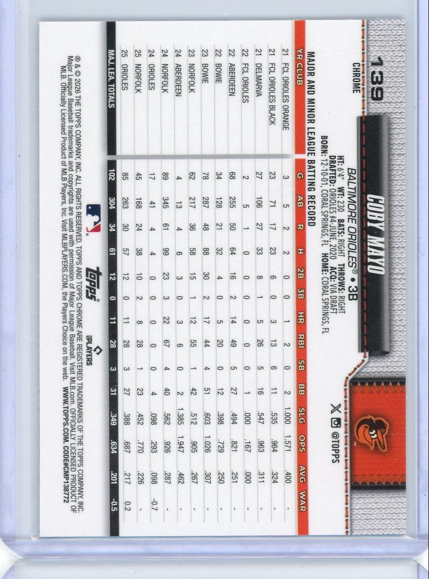 Coby Mayo 2026 Topps Chrome Lightboard SSP