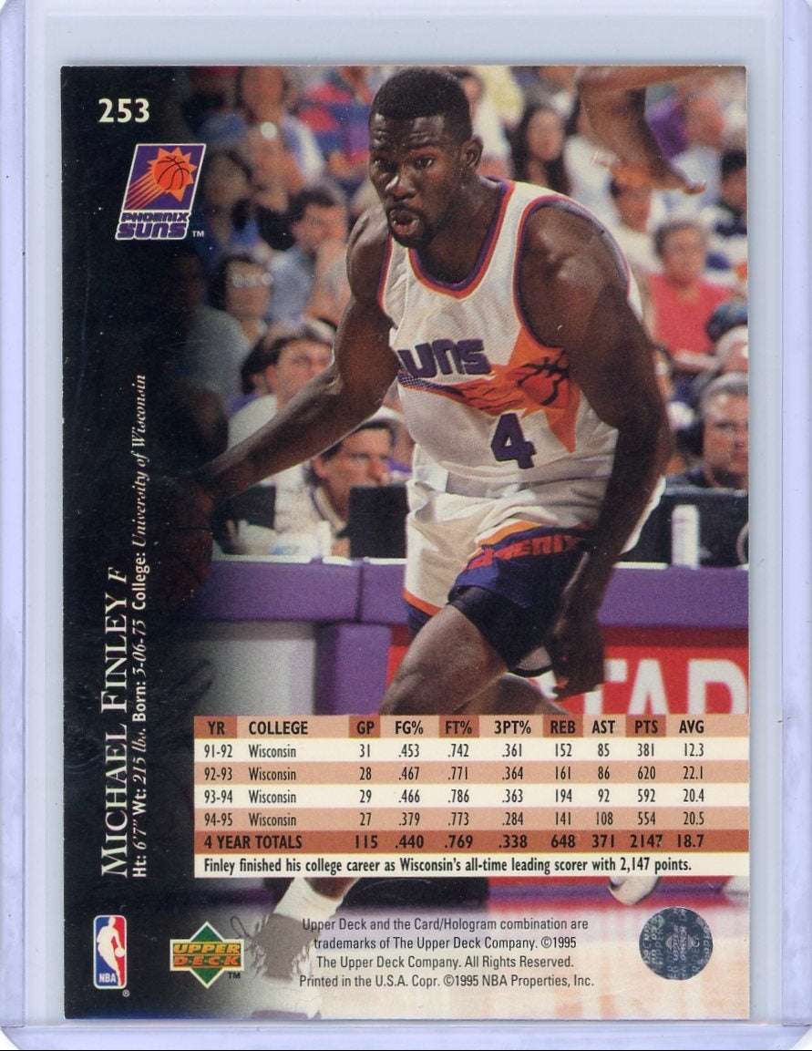Michael Finley 1995 Upper Deck Electric Court rookie card