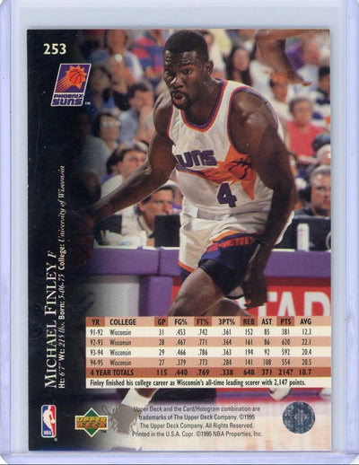 Michael Finley 1995 Upper Deck Electric Court rookie card