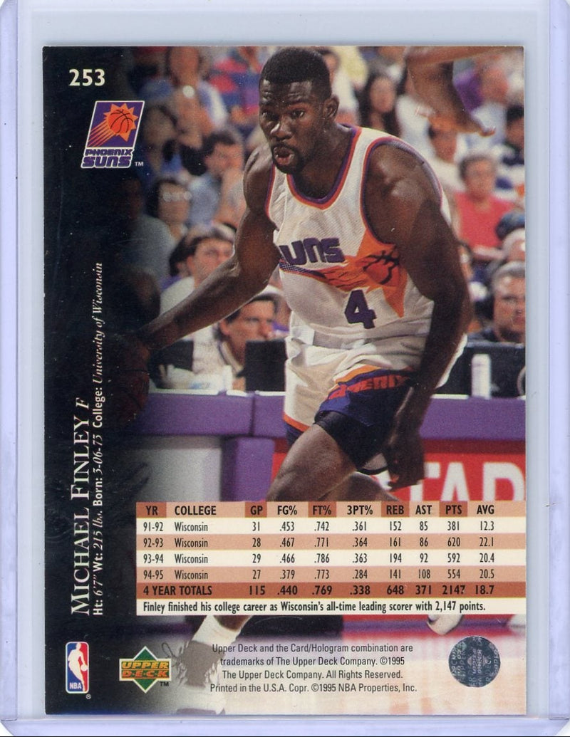 Michael Finley 1995 Upper Deck Electric Court rookie card