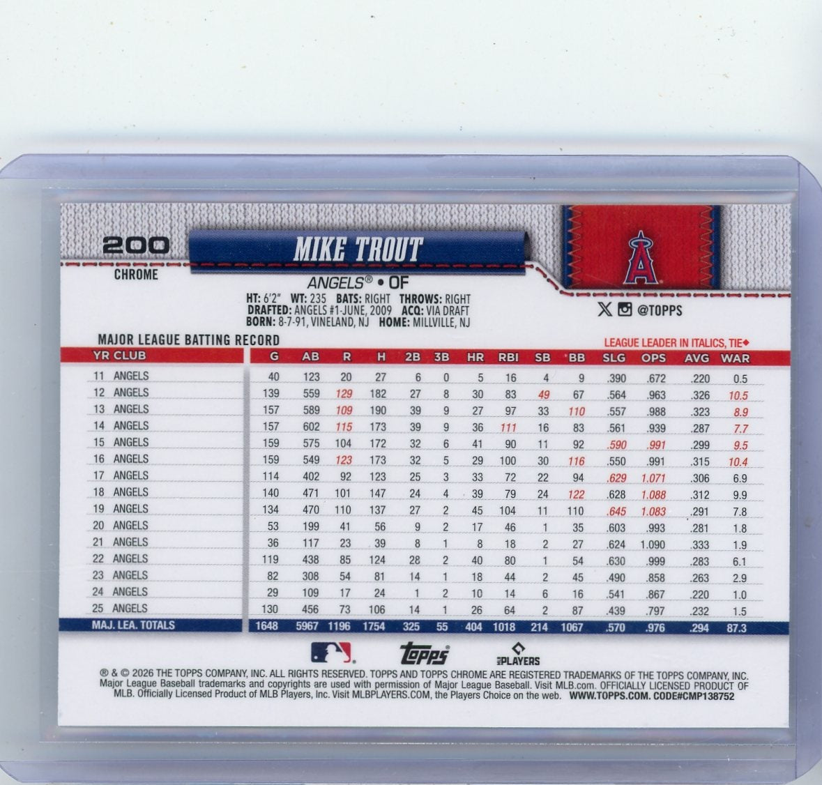 Mike Trout 2026 Topps Chrome Sapphire SP Image Variation