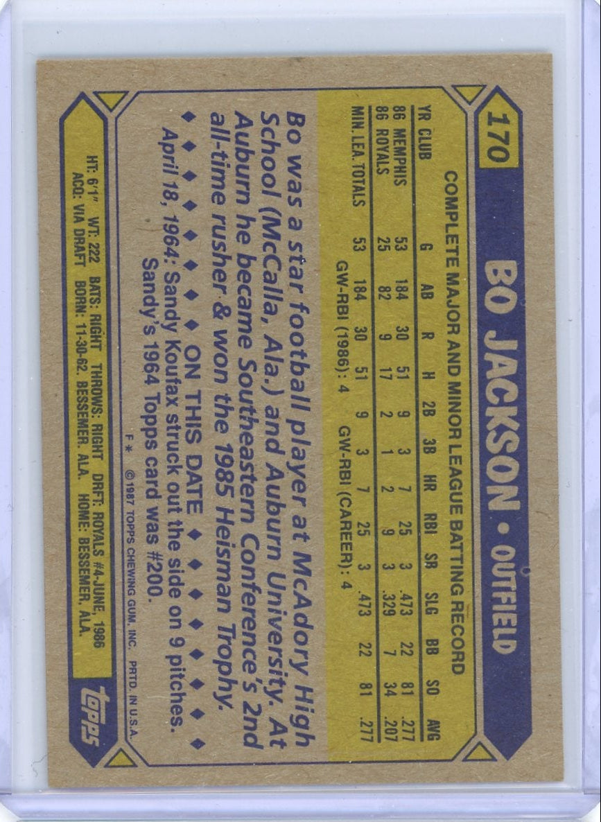 Bo Jackson 1987 Topps Future Stars #170