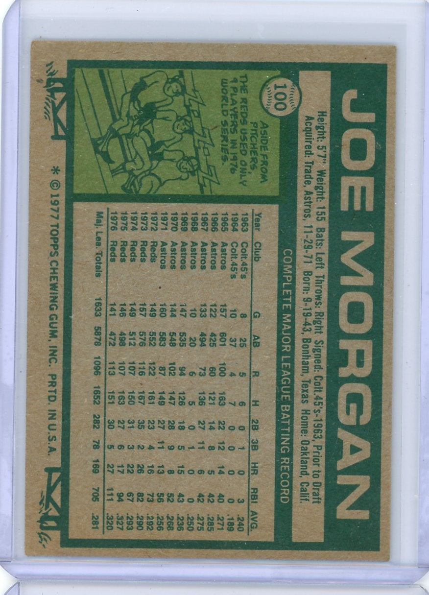 Joe Morgan 1977 Topps #100