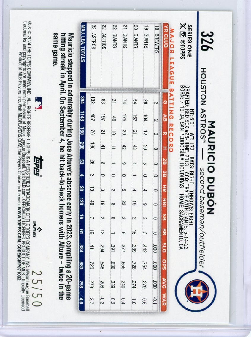 Mauricio Dubon 2024 Topps gold foil #'d 25/50