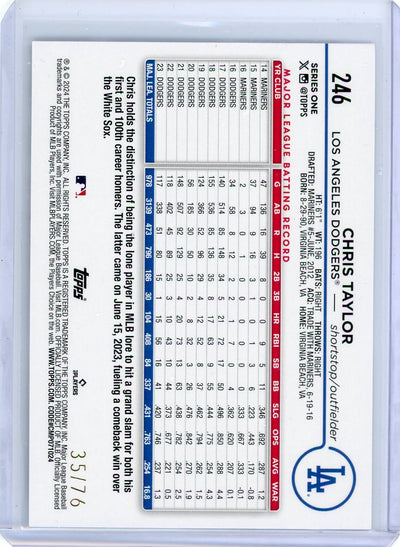 Chris Taylor 2024 Topps Independence Day #'d 35/76