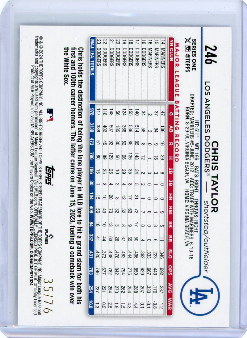 Chris Taylor 2024 Topps Independence Day 