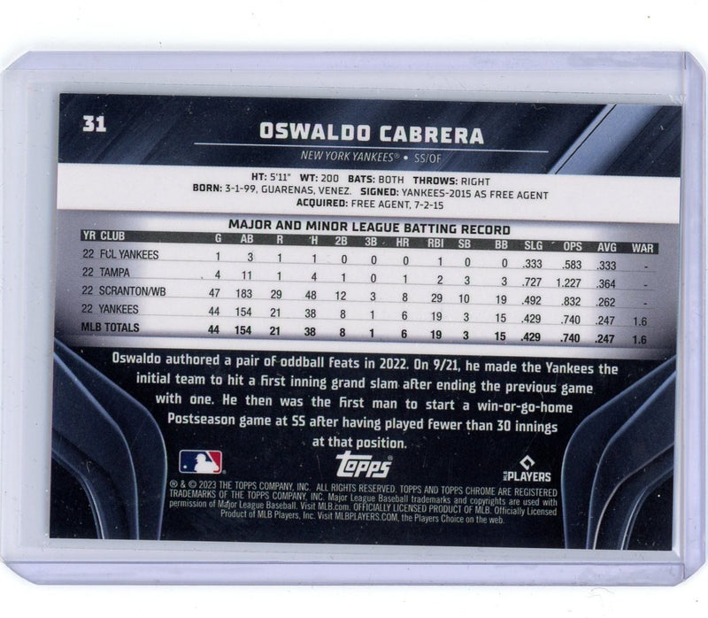 Oswaldo Cabrera 2023 Topps Chrome Black gold mini diamond rookie card 