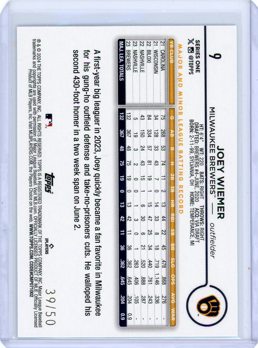 Joey Wiemer 2024 Topps Father's Day blue #'d 39/50