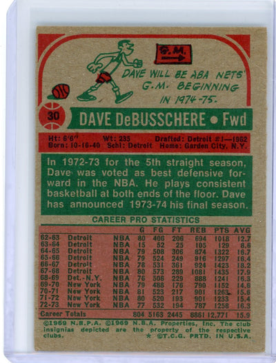 Dave DeBusschere 1973-74 Topps NBA All-Stars #30