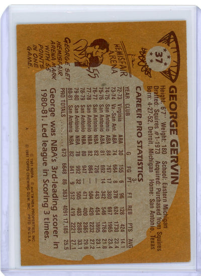 George Gervin 1981-82 Topps #37