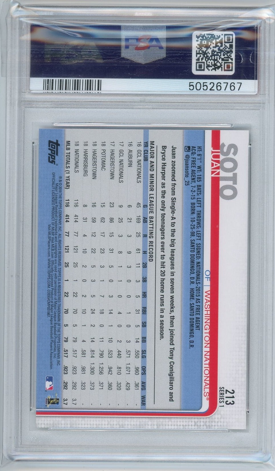 Juan Soto 2019 Topps w/ Sunglasses Variation PSA 9 #213