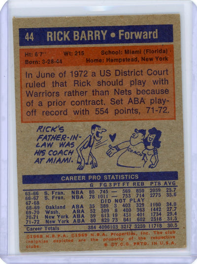 Rick Barry 1972-73 Topps #44